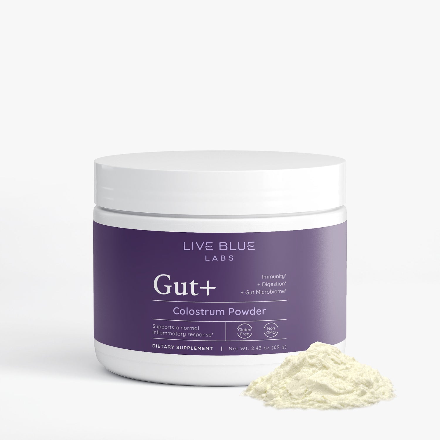 Gut+